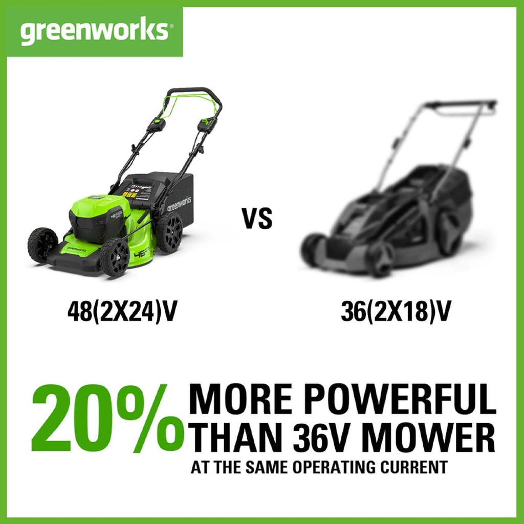 48V Cordless Self-Propelled Lawn Mower with 46cm Cutting Width, 55L Grass Bag, 2×4Ah Batteries