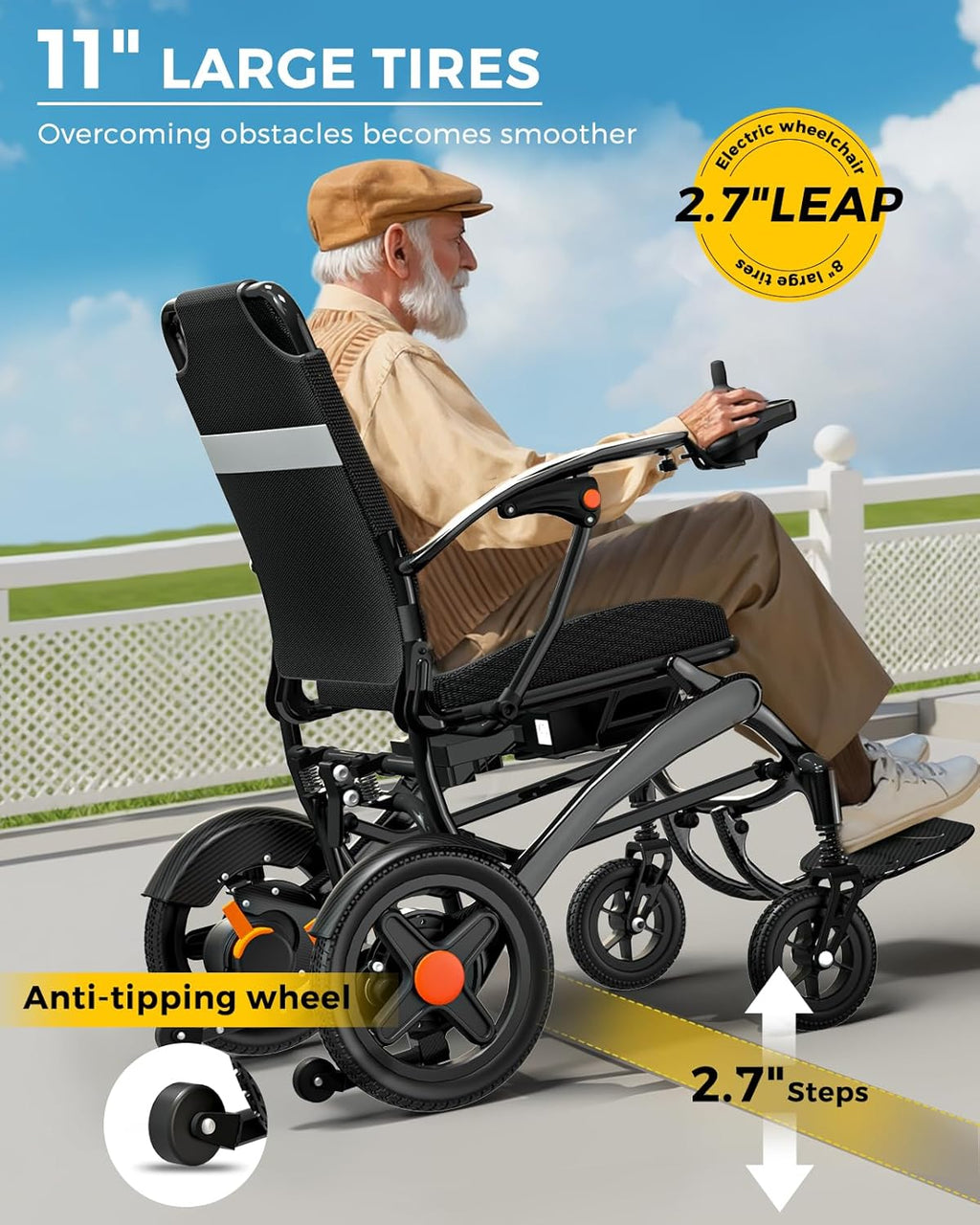 Ultra Lightweight Foldable Electric Wheelchair – 18+ Mile Range, Carbon Fibre & Aluminium Frame, Portable All-Terrain Power Chair