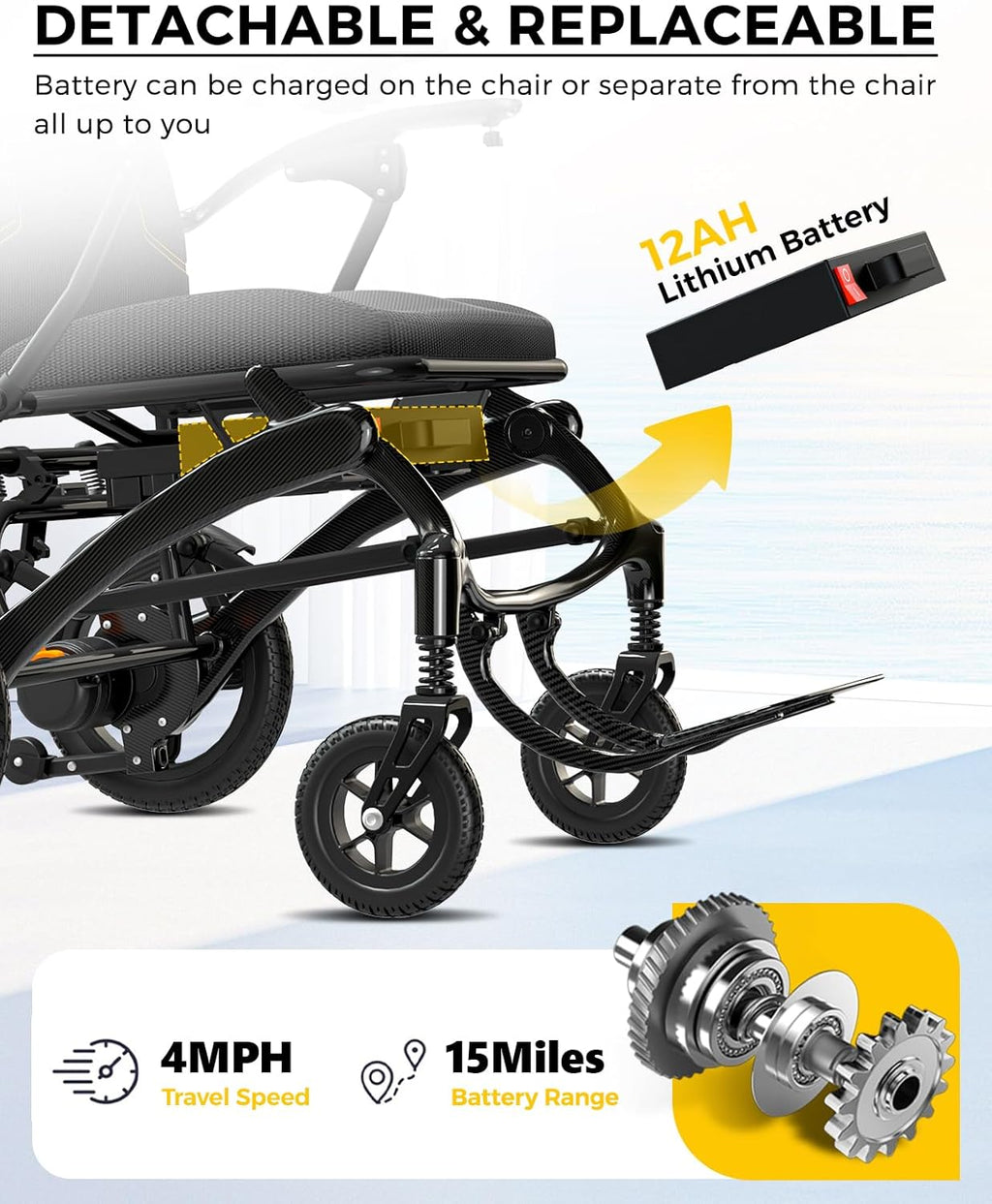 Ultra Lightweight Foldable Electric Wheelchair – 18+ Mile Range, Carbon Fibre & Aluminium Frame, Portable All-Terrain Power Chair
