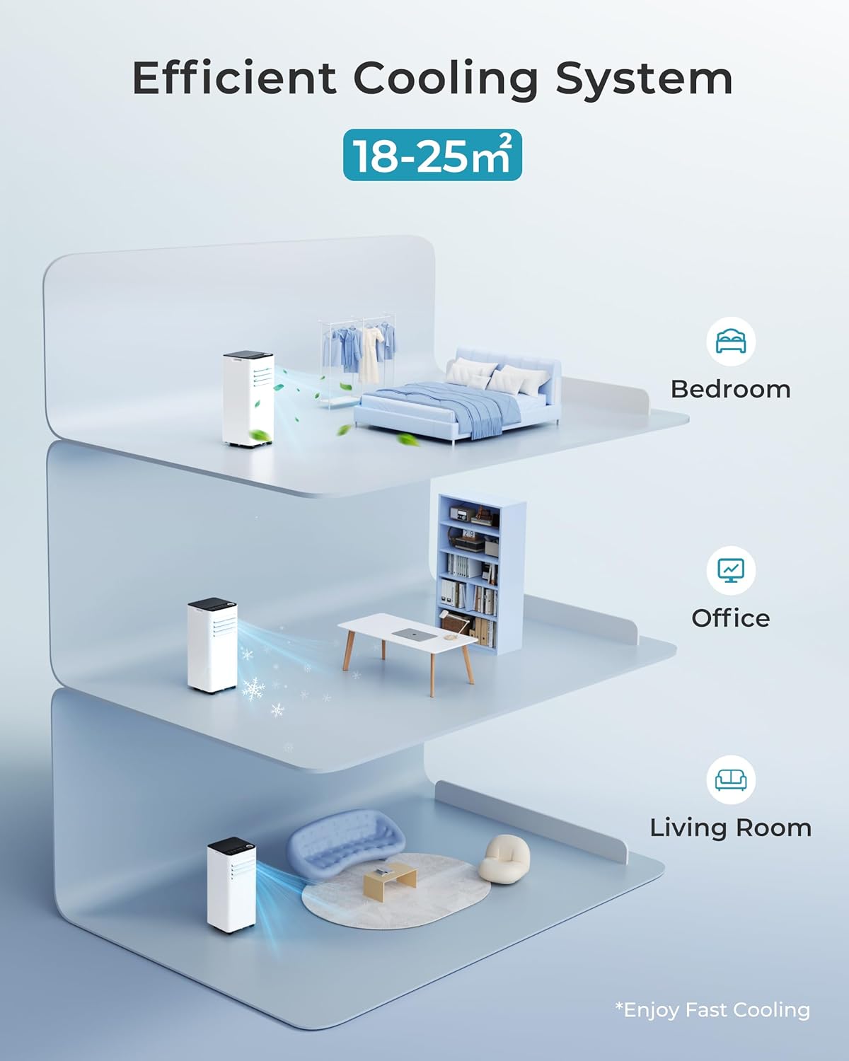 9,000 BTU 4-in-1 Portable Air Conditioner for 20m² – Cooling, Dehumidifier, Fan, Digital Display, Window Kit