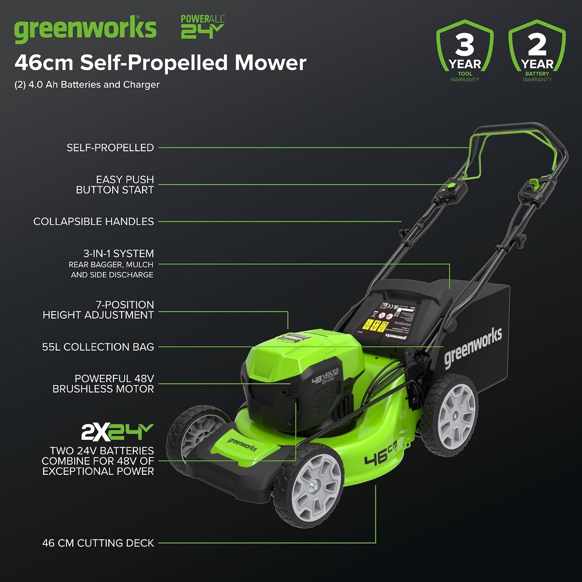 48V Cordless Self-Propelled Lawn Mower with 46cm Cutting Width, 55L Grass Bag, 2×4Ah Batteries