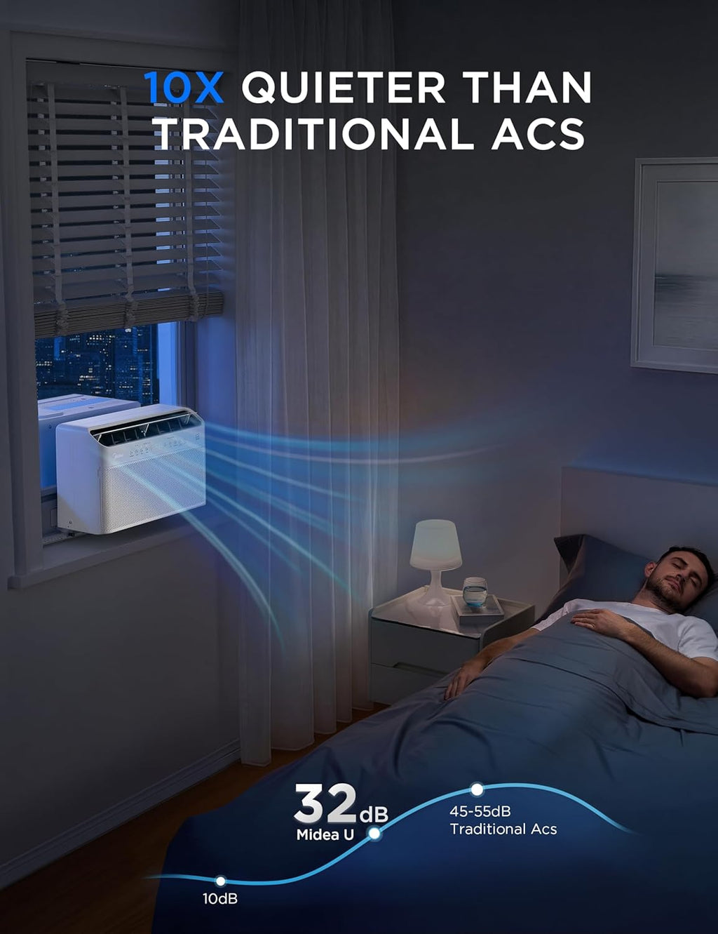 8,000 BTU U-Shaped Smart Inverter Window Air Conditioner – Cools up to 350 sq ft, Ultra Quiet, Alexa/Google Assistant Compatible
