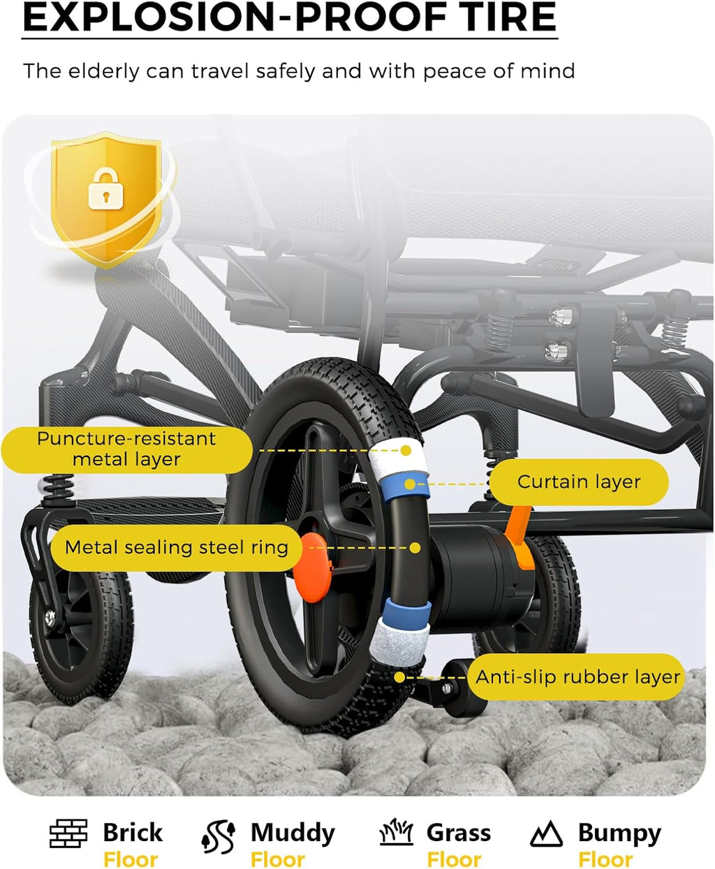 Ultra Lightweight Foldable Electric Wheelchair – 18+ Mile Range, Carbon Fibre & Aluminium Frame, Portable All-Terrain Power Chair