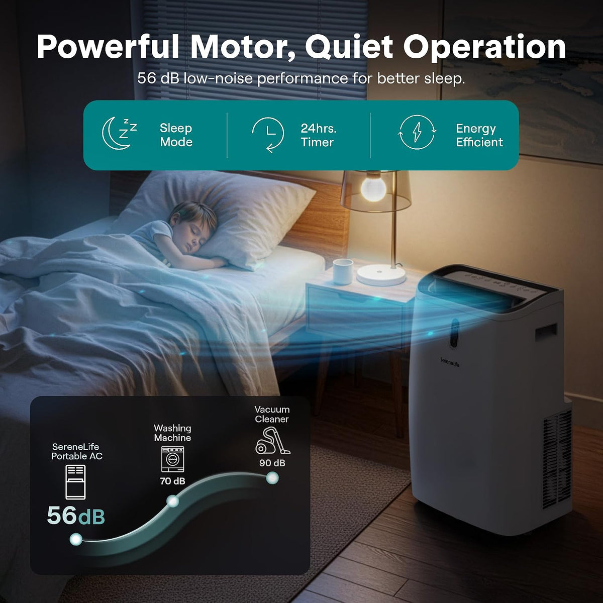 12,000 BTU WiFi Smart Portable Air Conditioner – Cooling, Fan & Dehumidifier, 24hr Timer, Remote, Window Kit