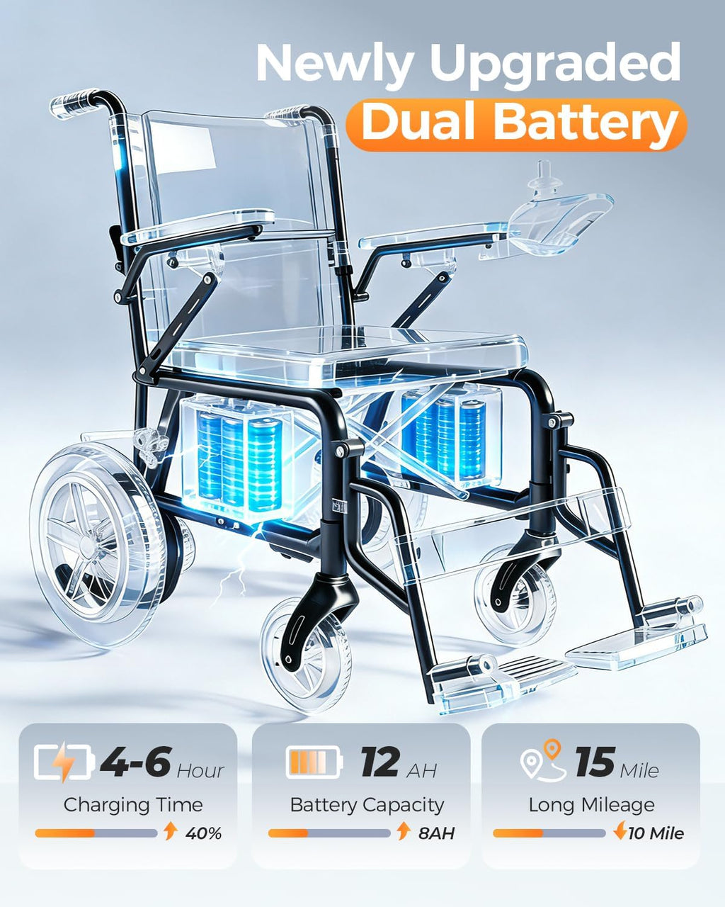 Lightweight Foldable Electric Wheelchair for Adults, 15 Mile Travel Range, Portable Power Chair with Joystick Control