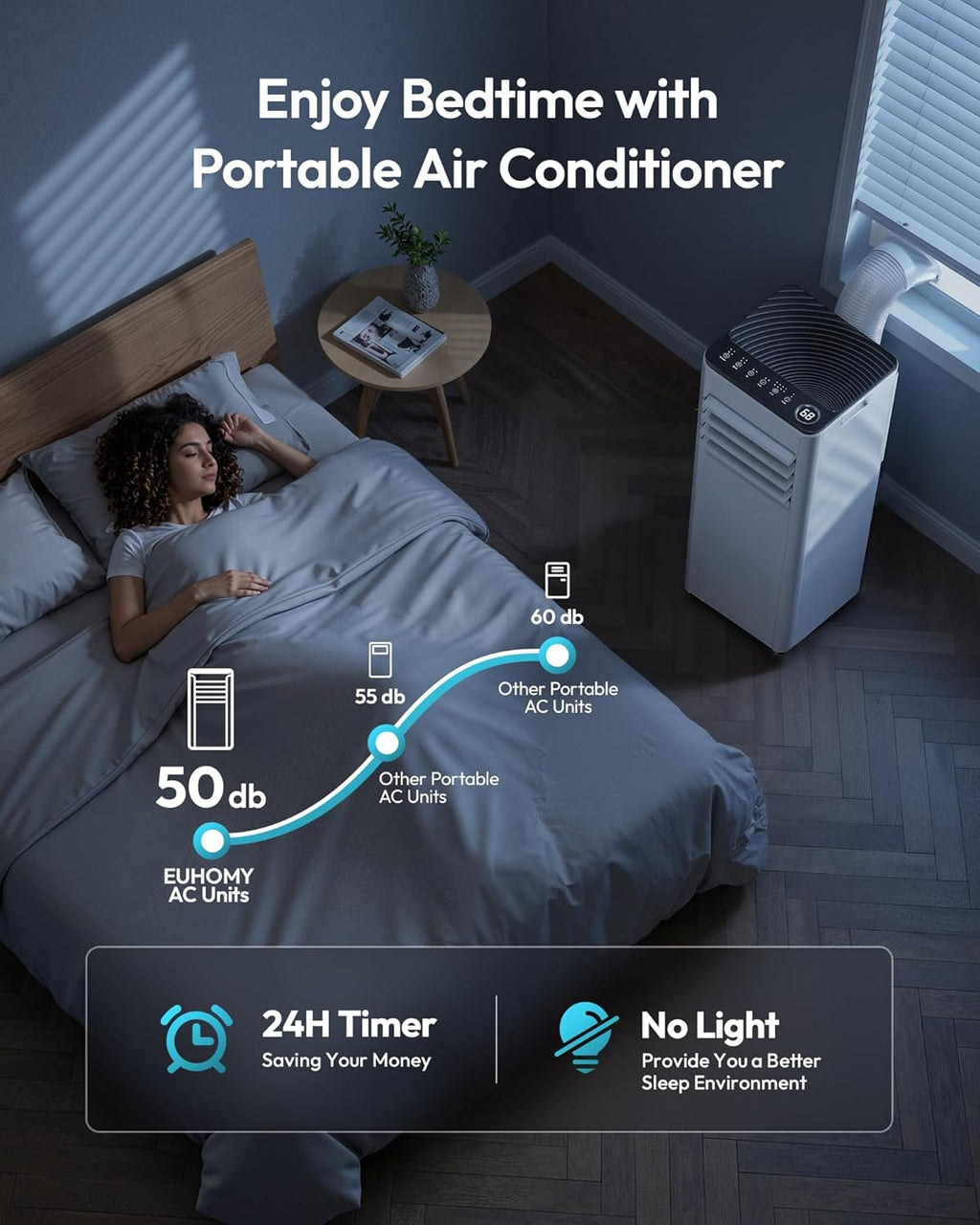 9,000 BTU 4-in-1 Portable Air Conditioner for 20m² – Cooling, Dehumidifier, Fan, Digital Display, Window Kit