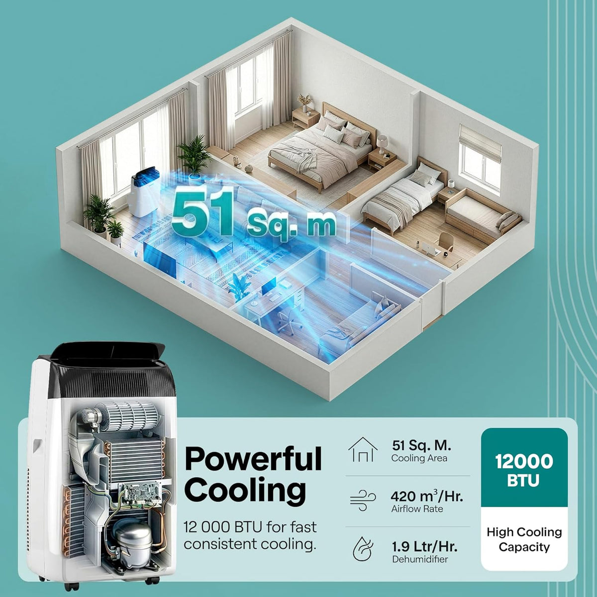 WiFi 12,000 BTU Portable Air Conditioner – Self-Evaporating, Cooling, Fan, Dehumidifier, Sleep